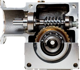 swedrive gearbox